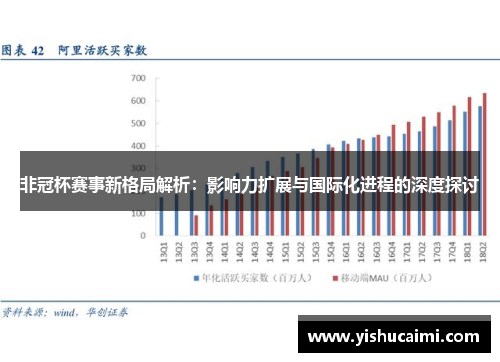 非冠杯赛事新格局解析：影响力扩展与国际化进程的深度探讨