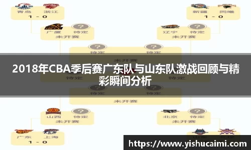 HB2018年CBA季后赛广东队与山东队激战回顾与精彩瞬间分析